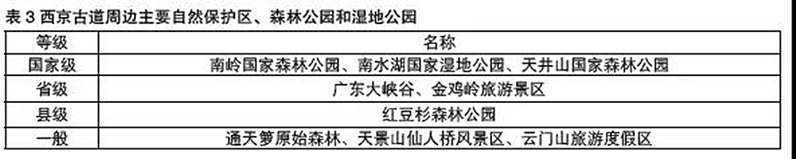 转型发展研究2-5